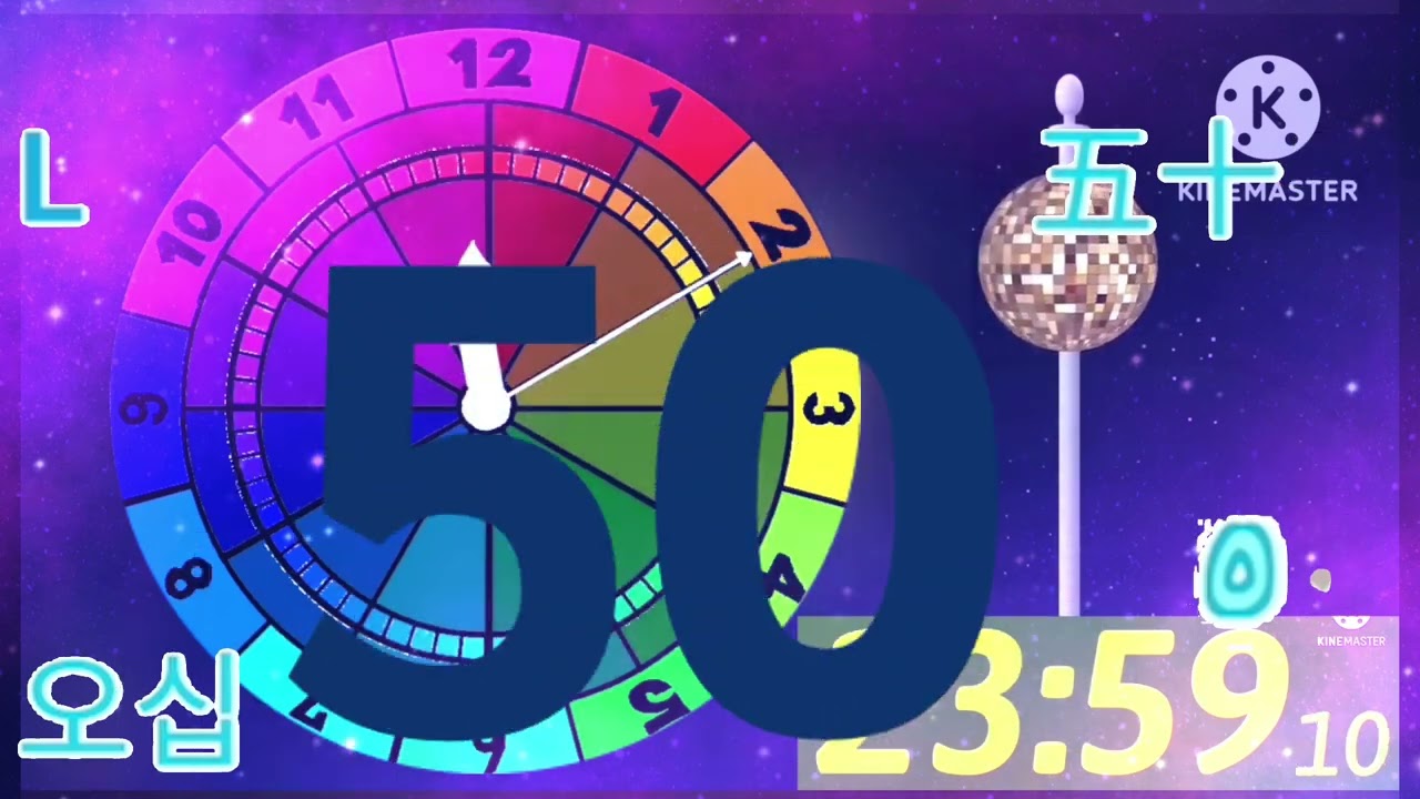 New year 2027 countdown series (Part 5): All Number Systems At Once?