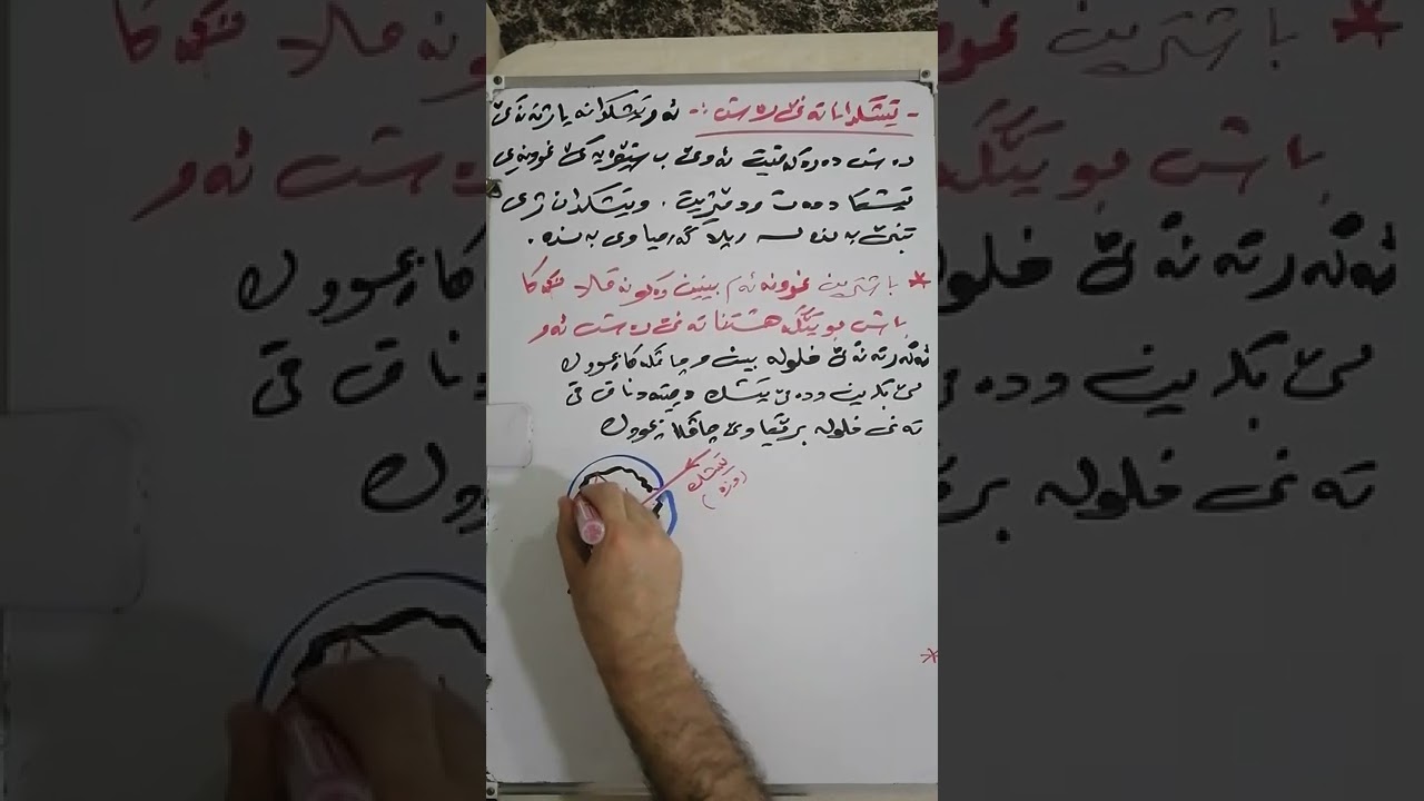 وانا59 بەندێ8 فیزیا گەڕدیلەیی پشکا8ــ1جوینبوونا وزێ  تیشکدانا تەنێ ڕەش