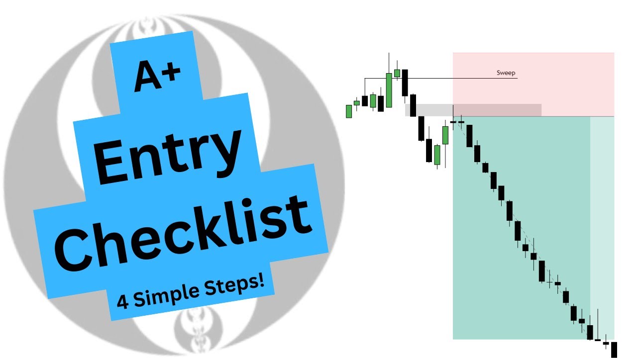 A+ ICT Trading Checklist for High-Probability Entries! (ICT Concepts)
