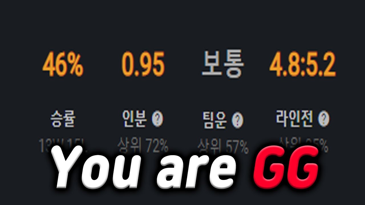 유어지지(your.gg)