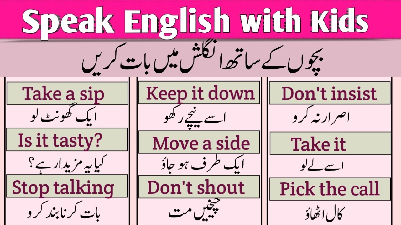 English Speaking with Kids | bachon ke sath english bolen | #speak english with kids