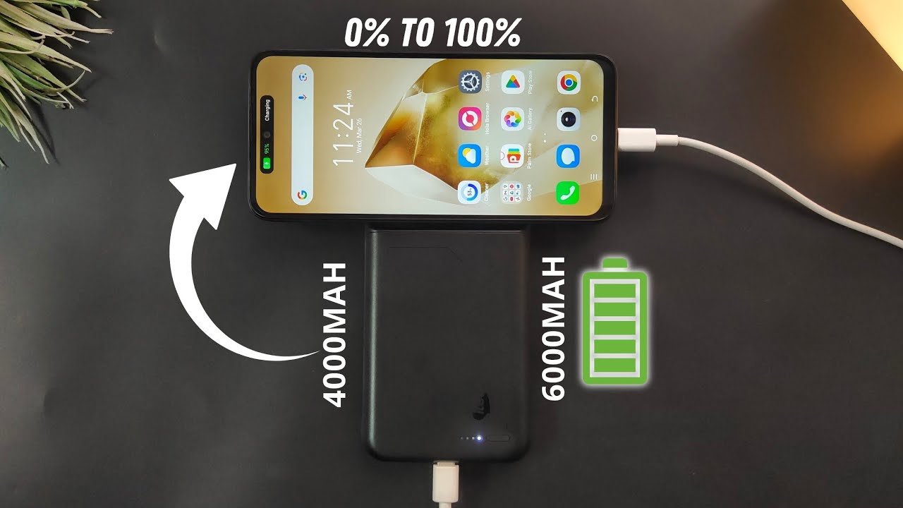 Itel P70 Fast Charging Test 🔋 6000mAh & 4000mAh Power Bank Case | 18W⚡ Fast Charging |