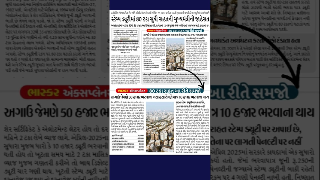 80% Stamp Duty Relief for Gujarat Housing Societies | Ahmedabad Real Estate News #realeste #news