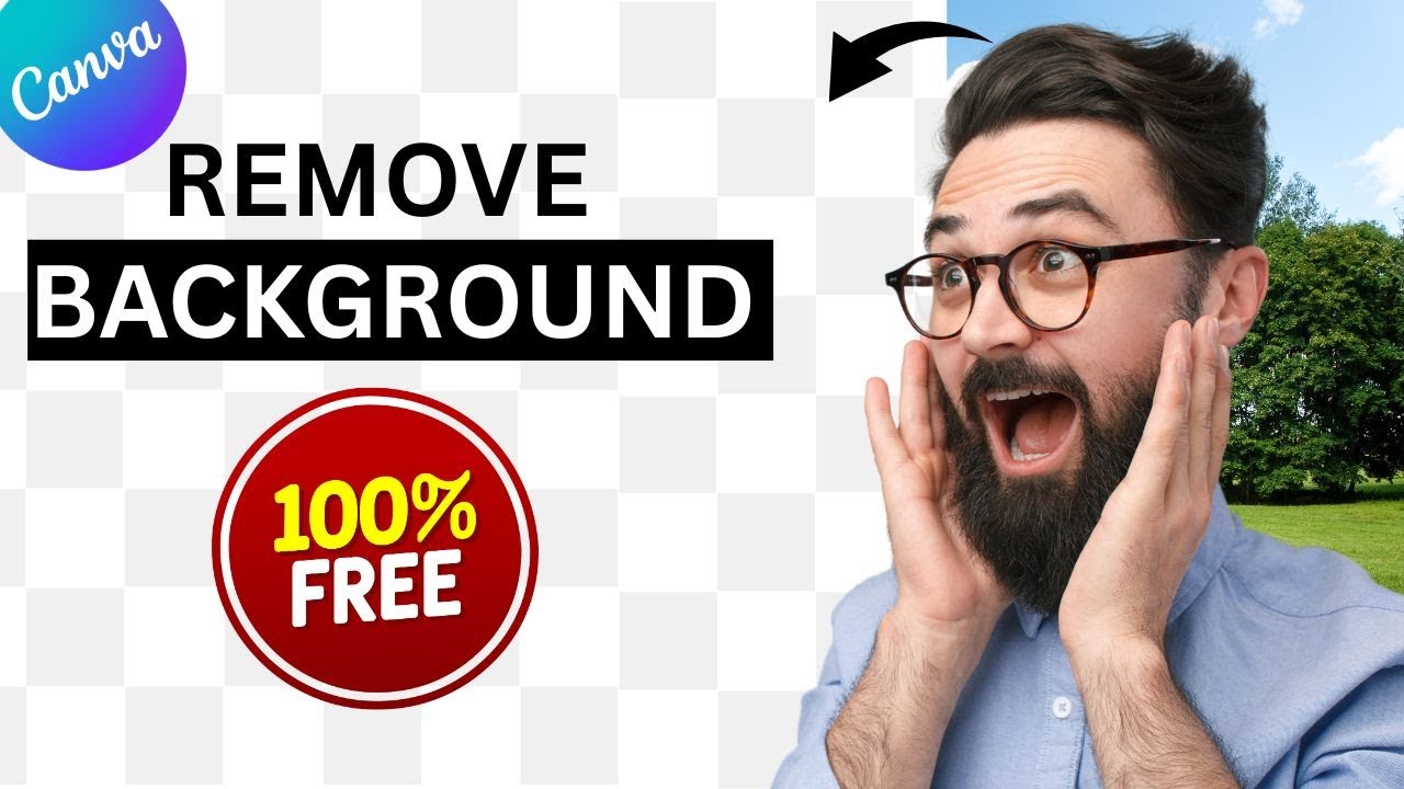 How to Remove Background in Canva without Pro (Free & Pro Methods)