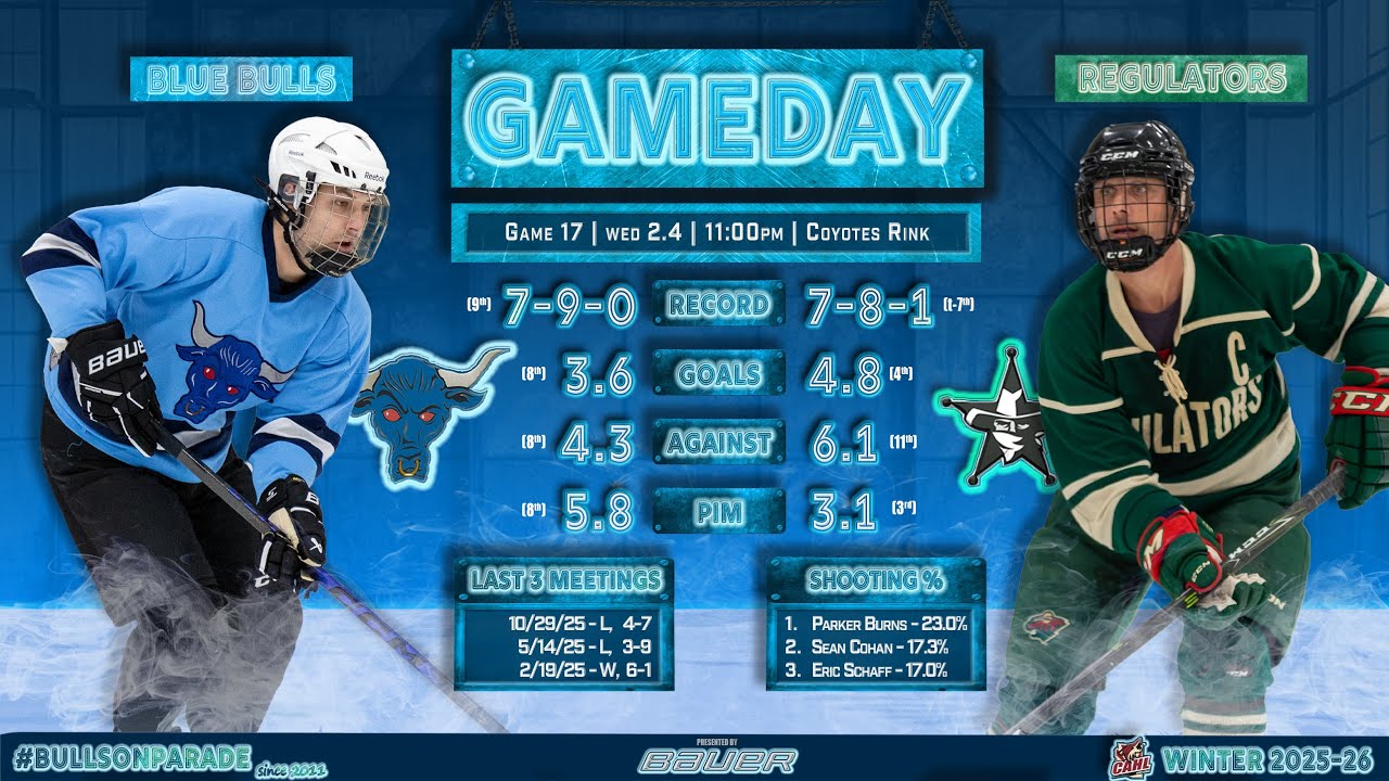 A Thriller | Blue Bulls at Regulators, 2/4/26