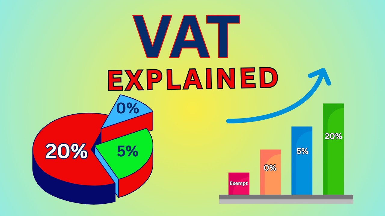 VAT in the UK Explained for Beginners | VAT Rates 20%, 5%, 0% | Input & Output VAT, Double Entry