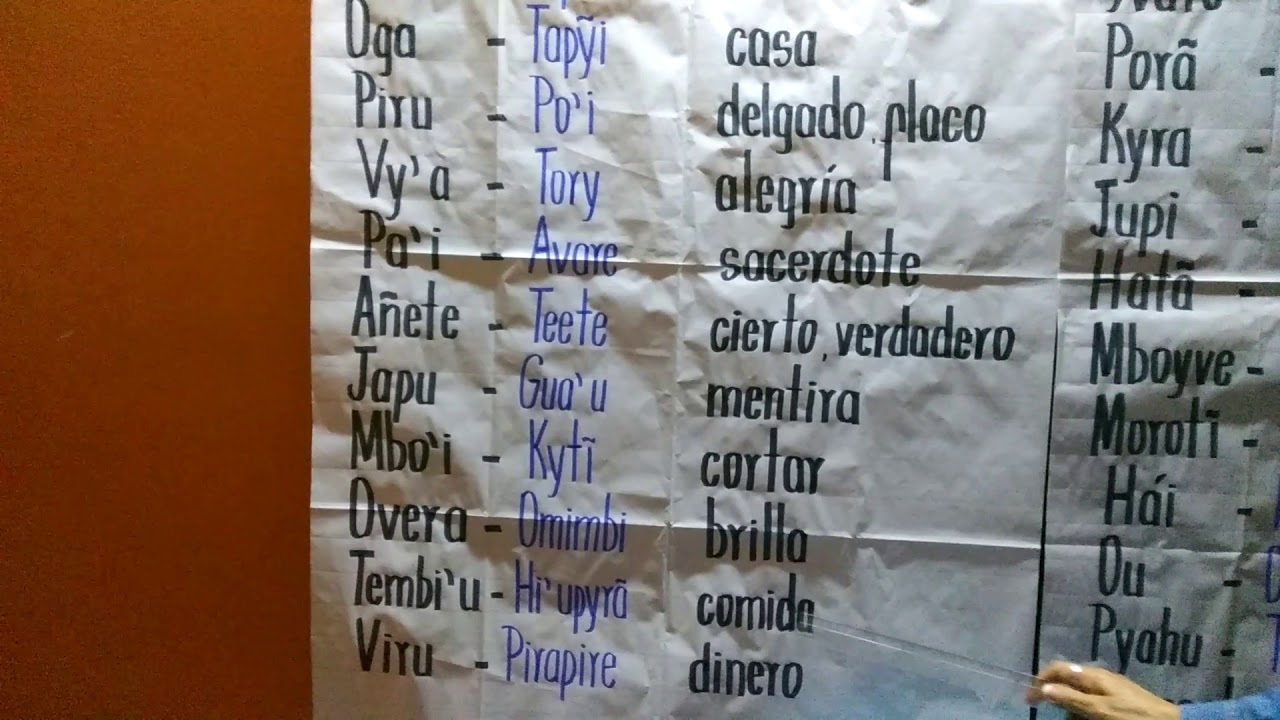 Ñe'ê He'isejojáva-  Ñ`ẽ He`ise avyva-Lección 29