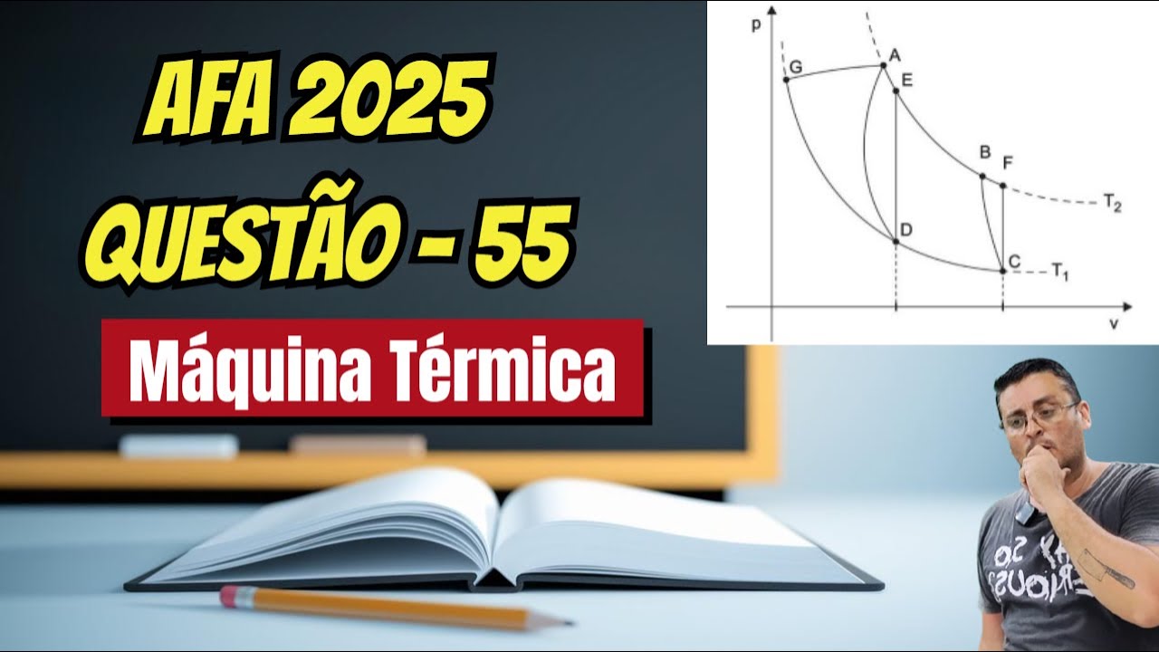 MÁQUINA TÉRMICA - AFA   2025 - Questão 55