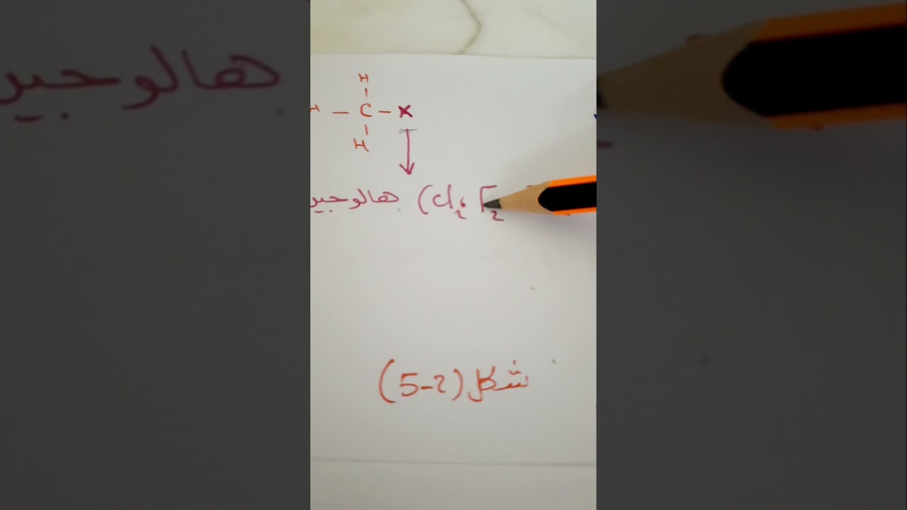 هاليدات الالكيل وهاليدات  الاريل الجزء ١ كيمياء٣ ( الملخص في الوصف )
