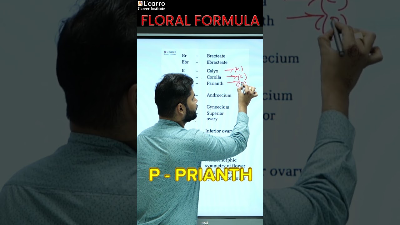Floral Formula Simplified by Deepak Sir / Learn India Everyday