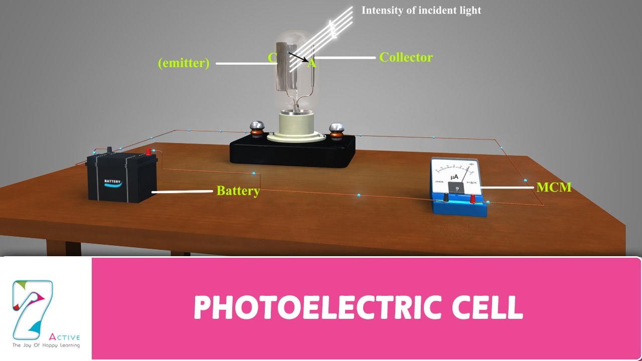 PHOTOELECTRIC CELL