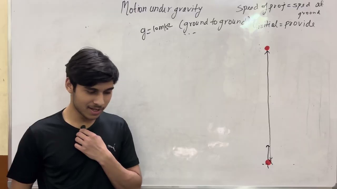 Ground to ground ( motion under gravity )