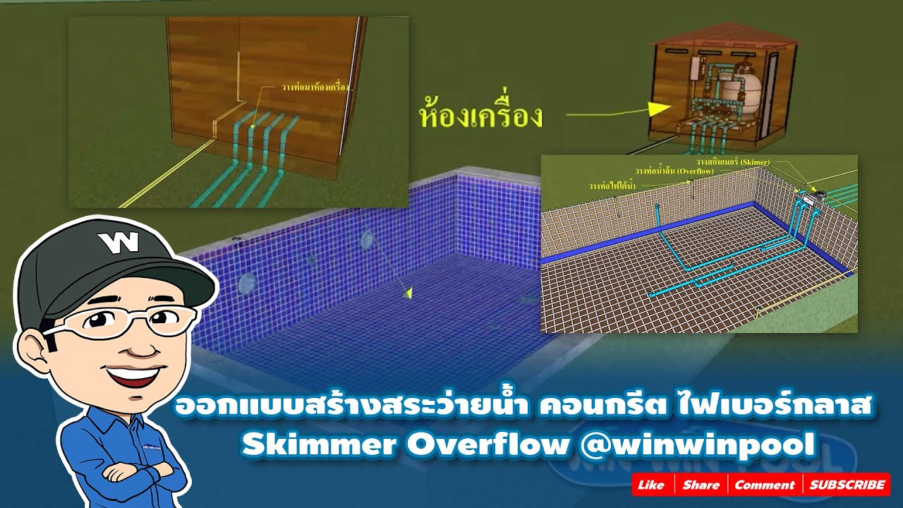 ออกแบบสร้างสระว่ายน้ำ คอนกรีต ไฟเบอร์กลาส Skimmer Overflow @winwinpool