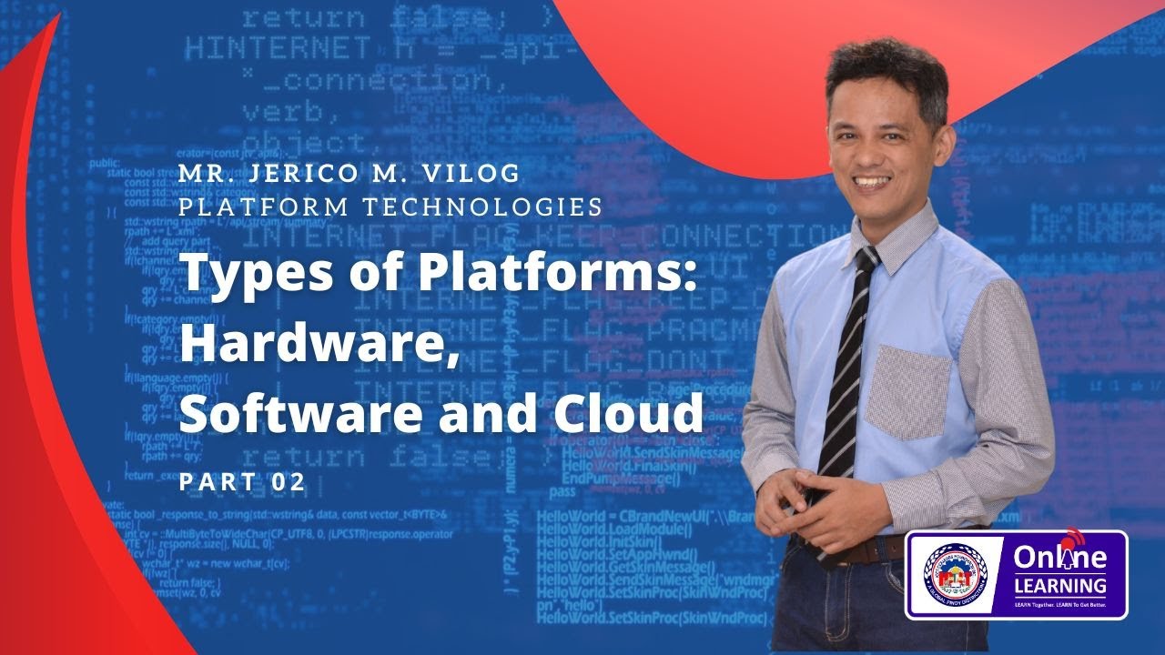 Types of Platforms: Hardware, Software, and Cloud