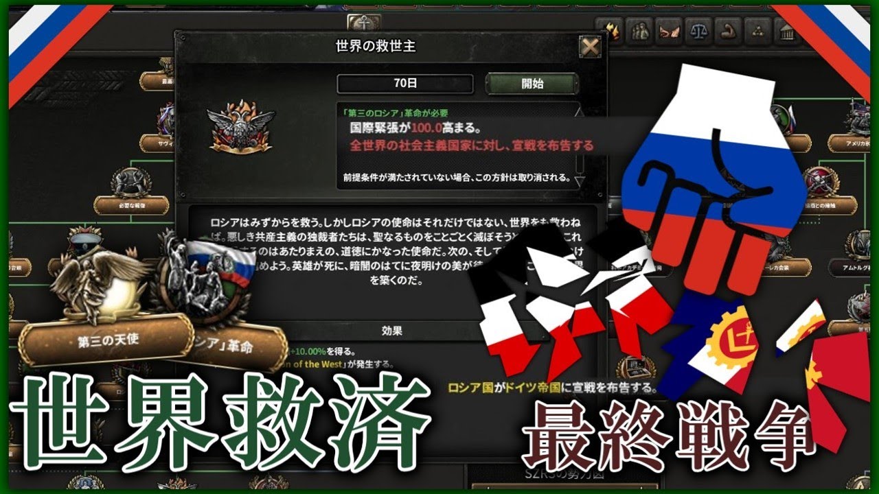 【Hoi4】運命に導かれて　ロシア国・後編【Kaiserreich】