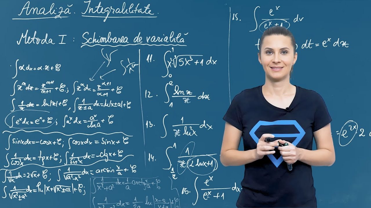 Integrabilitate. Metoda schimbării de variabilă. Aplicații &ndash; Clasa a XII-a
