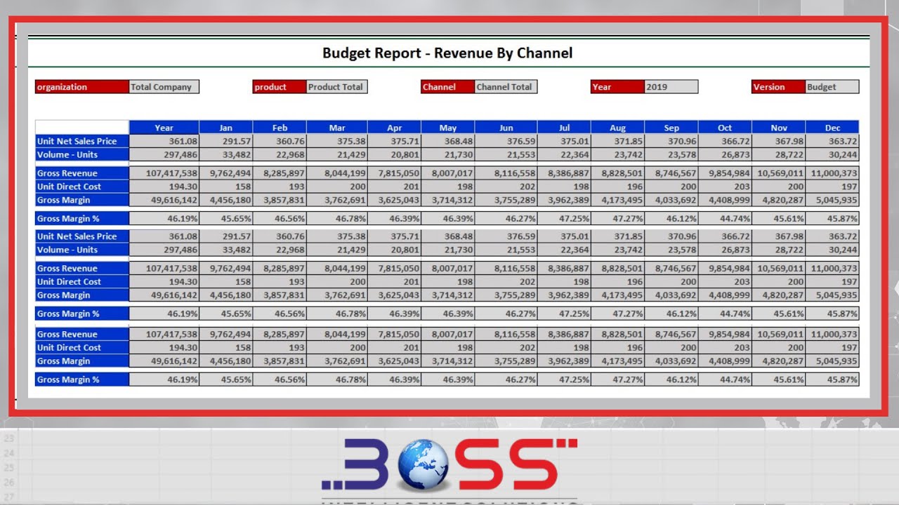 IBM Planning Analytics for Excel (PAX) - How to create Custom report?