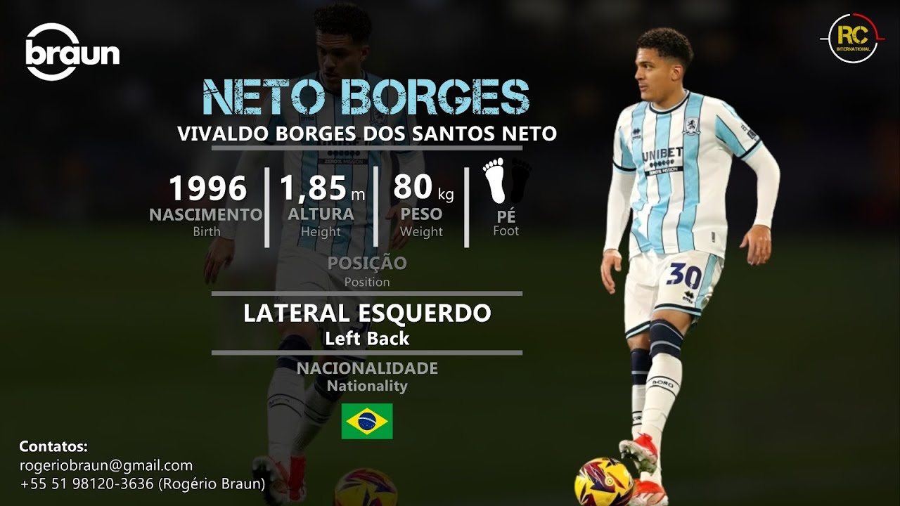 Neto Borges - Lateral Esquerdo (Left Back) - 2024/25