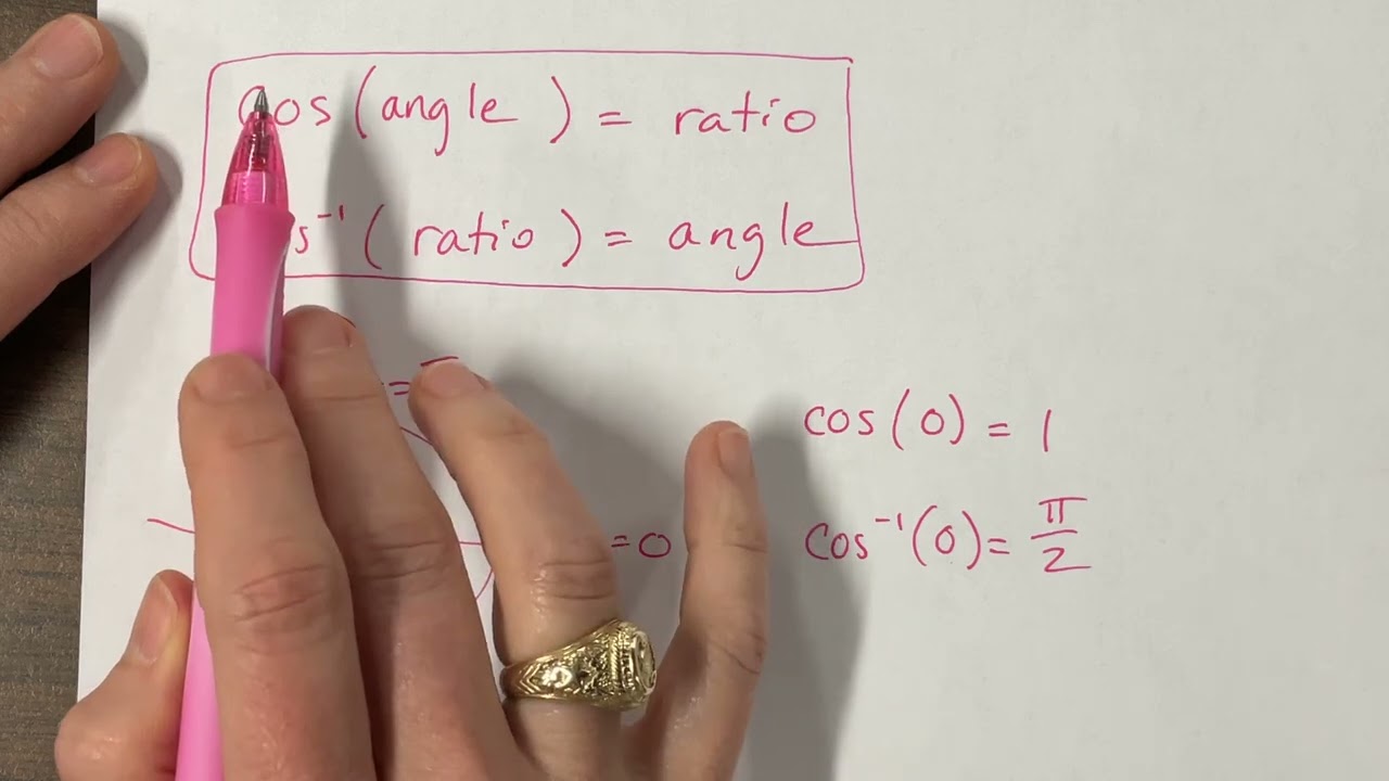 Careful with trig notation!