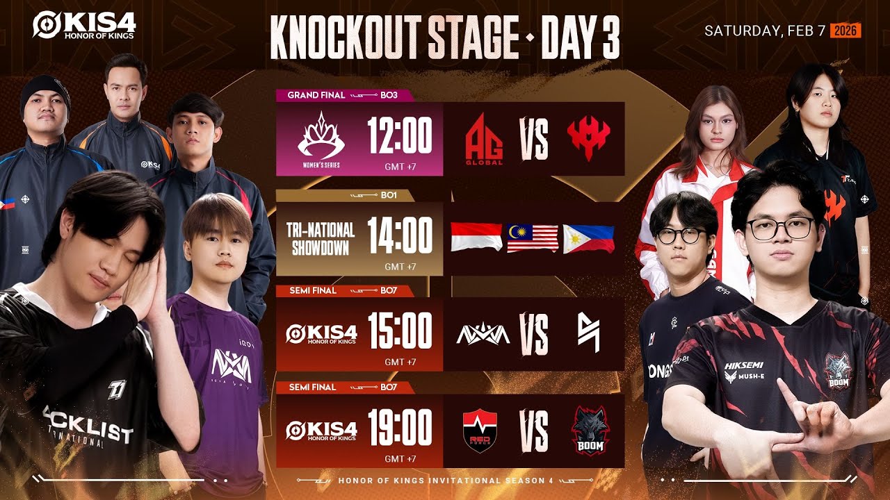 [BM] Honor of Kings Invitational Musim 4 | Peringkat Penyingkiran Hari 3