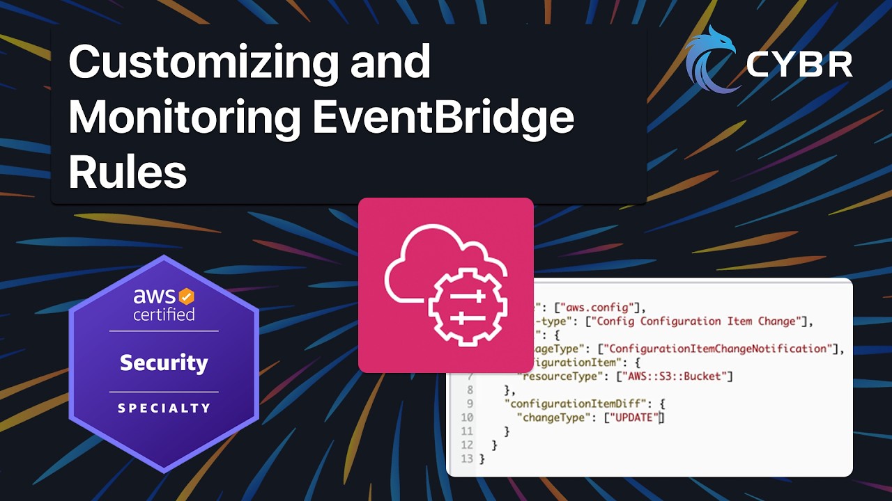 Настройка и мониторинг правил EventBridge - SCS-C03