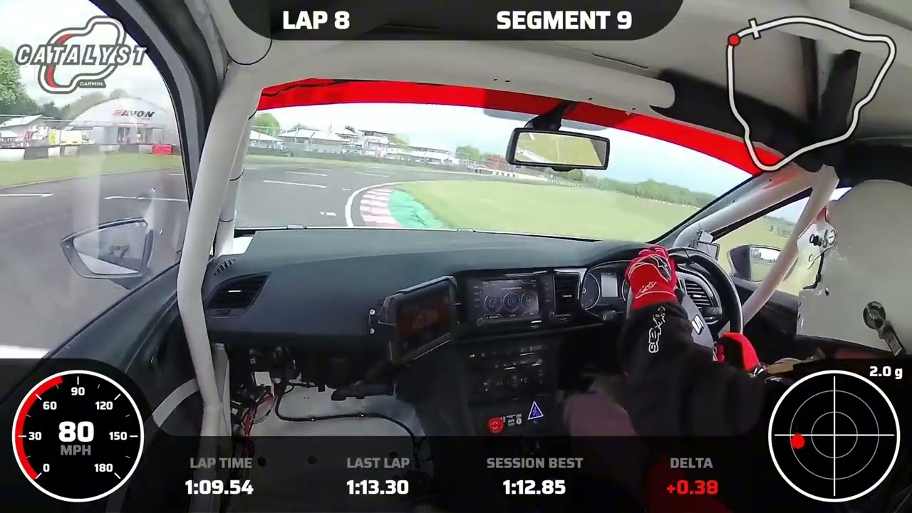 Howards Day 2025 Race1