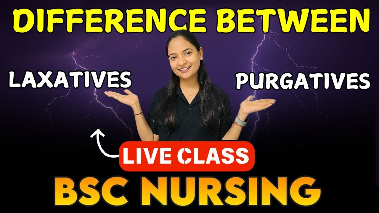 Laxatives and purgatives pharmacology | Laxatives and purgatives bsc nursing | bsc nursing 2025