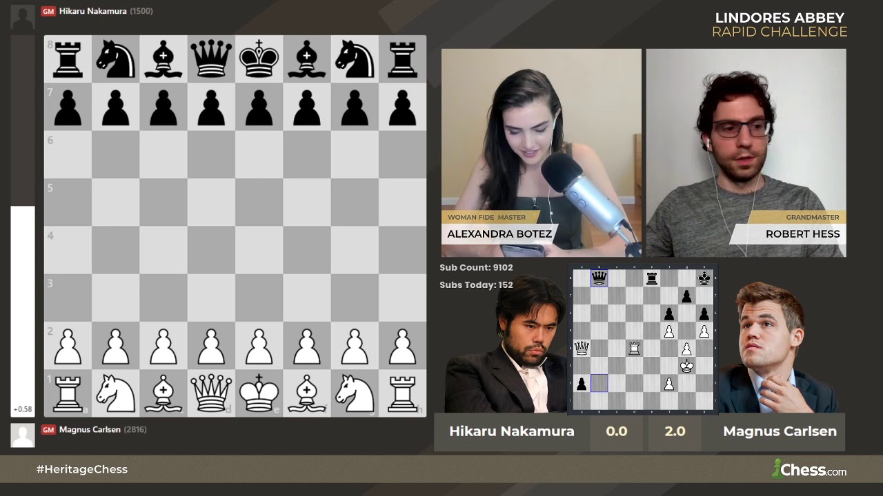 Chess World Champion Magnus Carlsen embraces the twitch memes