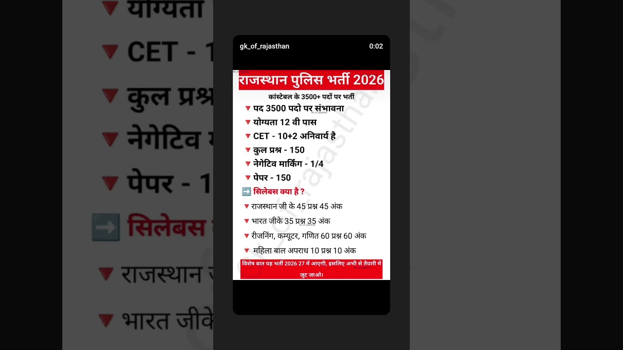 Rajsthan history question 