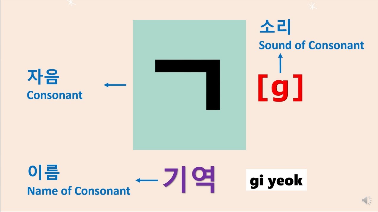 53) 한국어 발음 연습 / 한글 자음+모음 / Learn Korean for Beginners - 140 Korean Characters in 10 min