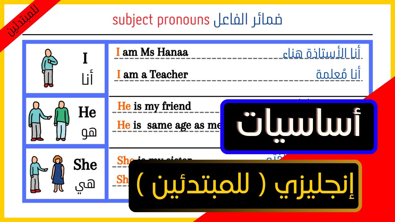 مستحيل تتعلم اللغة الإنجليزية بدون هذا الدرس السهل ( للمبتدئين ) ضمائر الفاعل