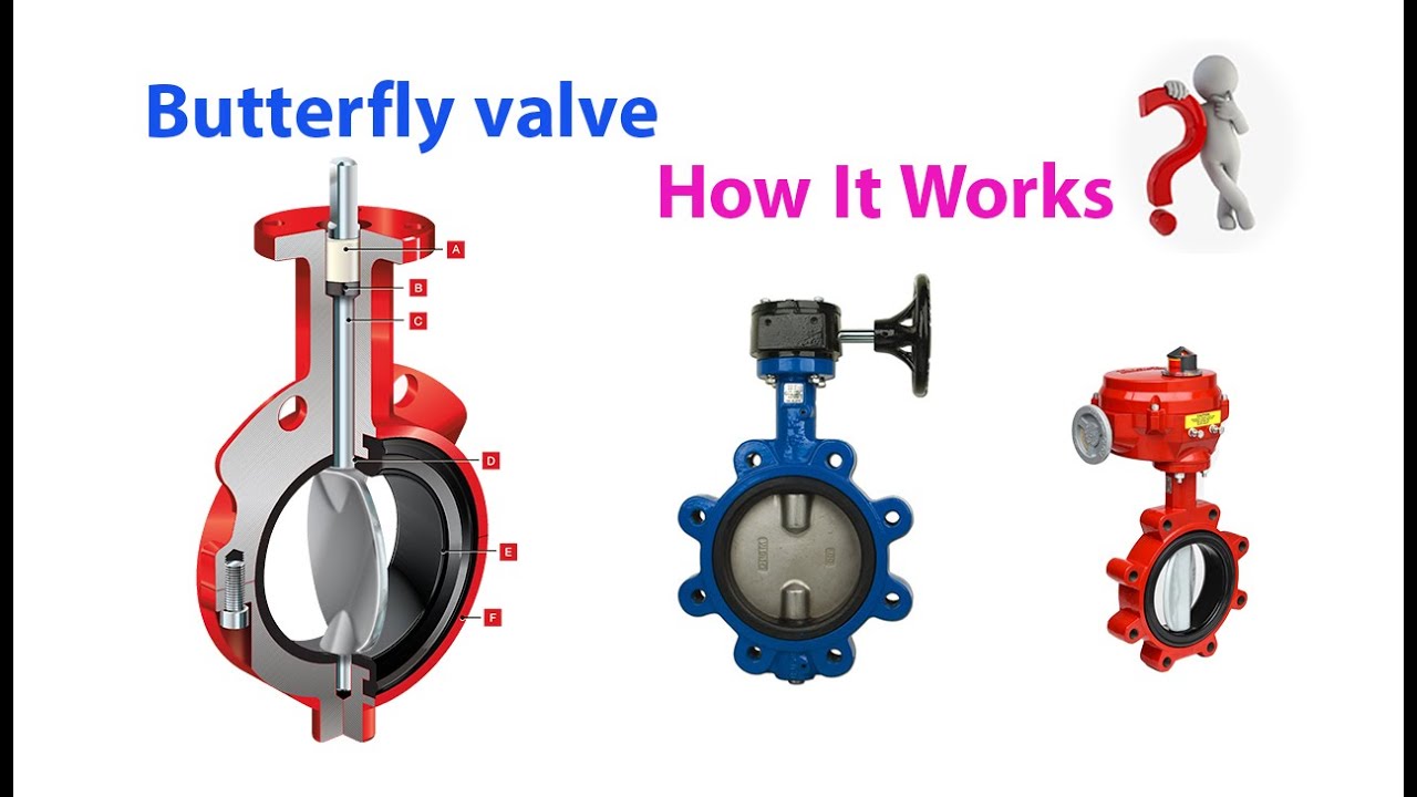 دورة تكييف مركزى (HVAC) 15- شرح الـ . Butterfly valve