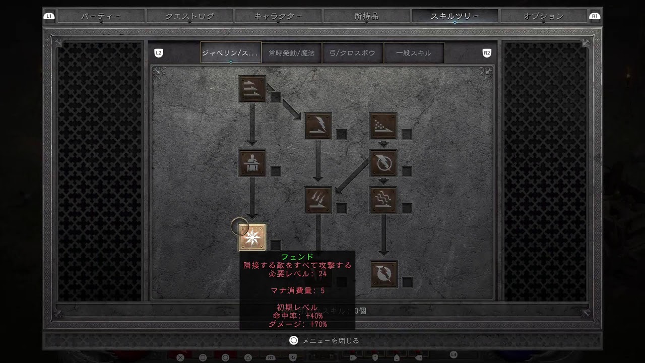 D2R