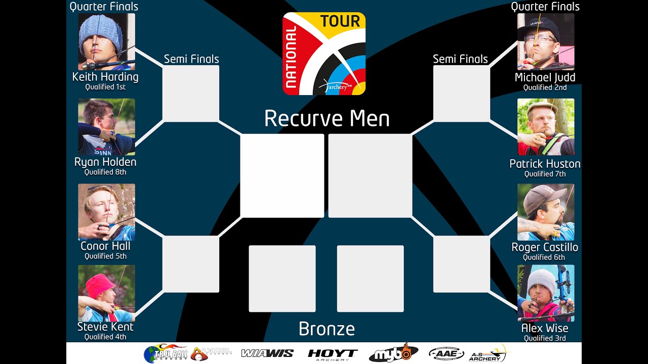 The National Tour Final 2021 - Recurve Men