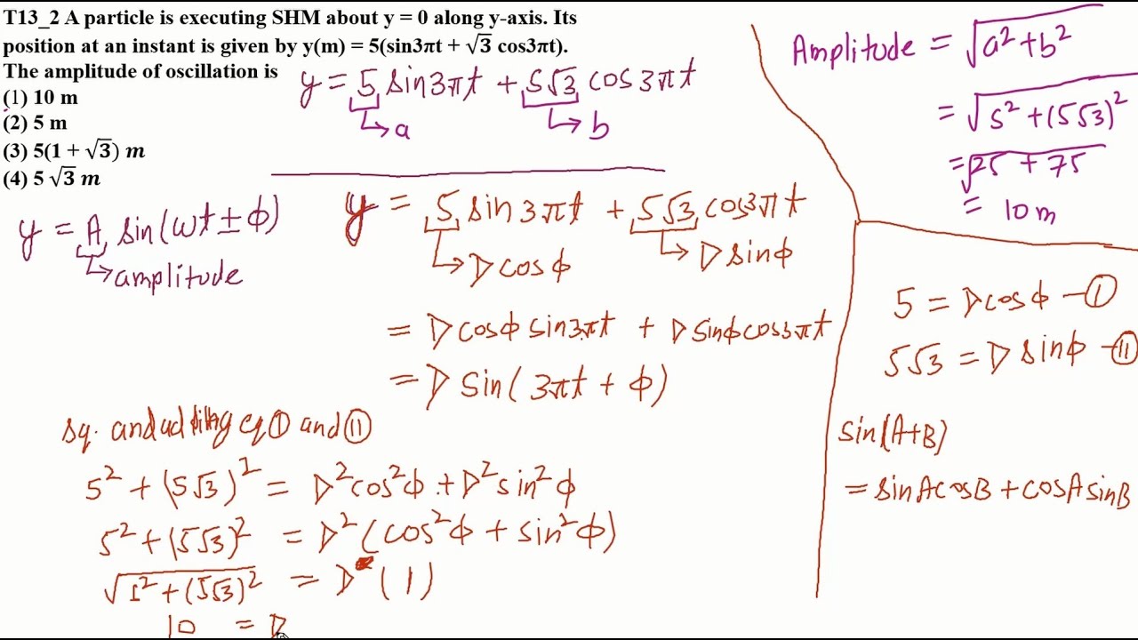 A particle is executing SHM. Its position at an instant is given by y= 5(sin3πt + √𝟑 cos3πt ) #neet