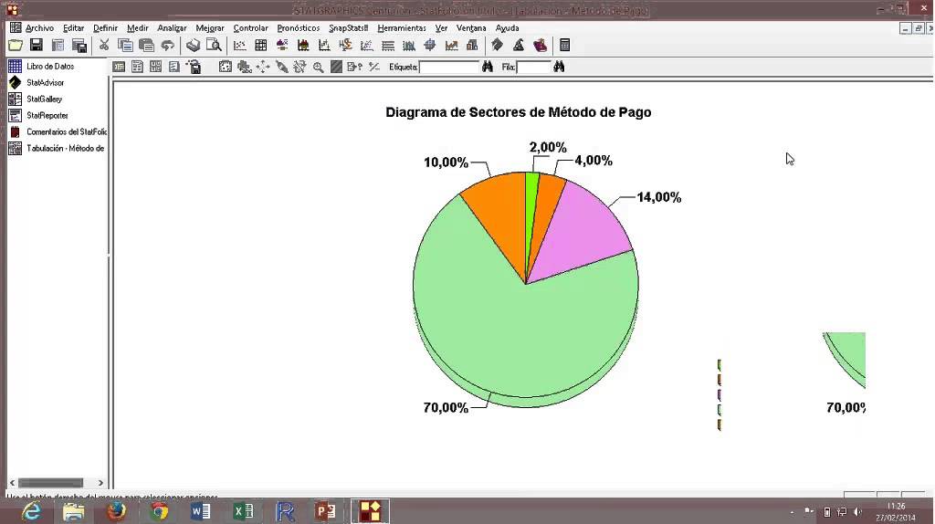 Análisis de información Univariada y Bivariada con Statgraphics Centurión