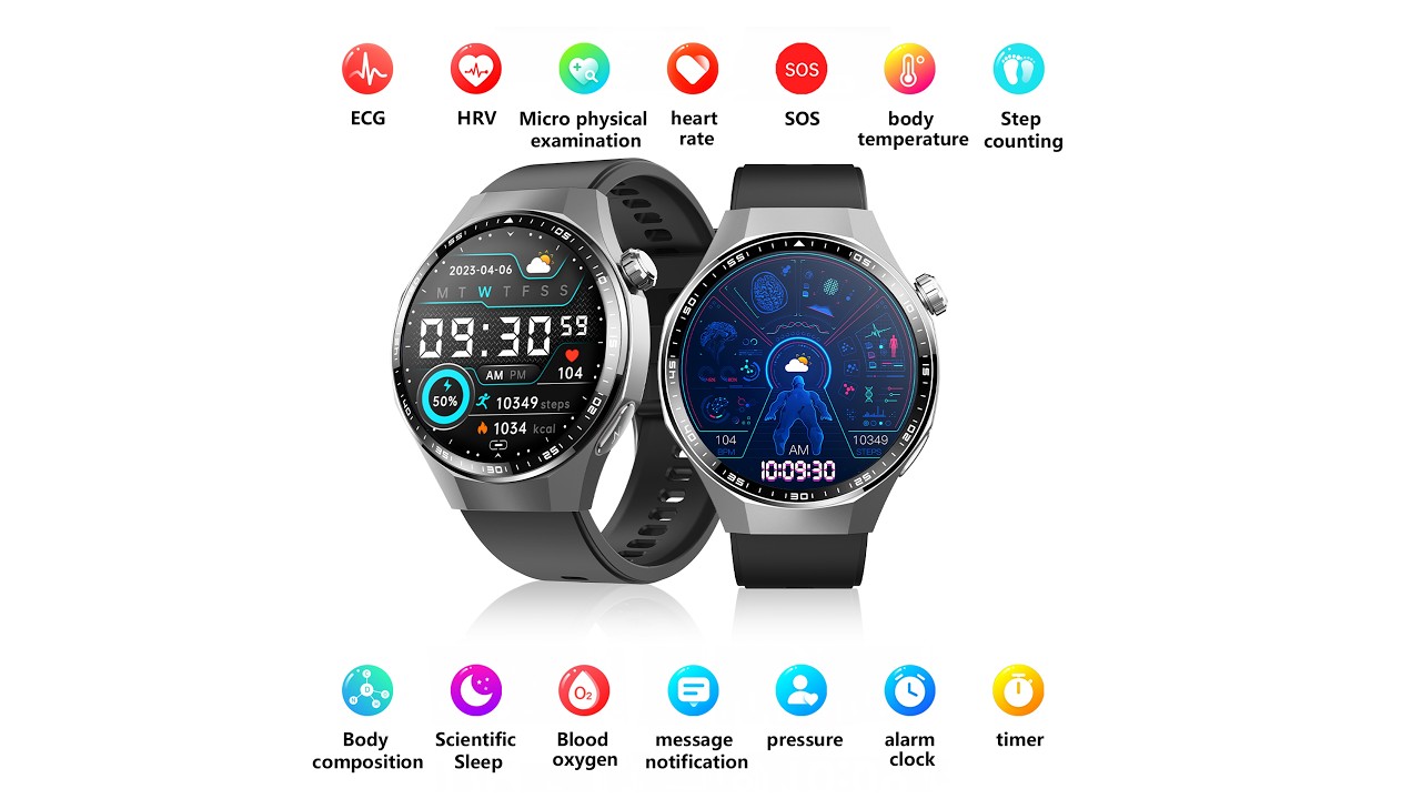 F230 Smart Watch Manufacturer | OEM ODM Custom ECG Health Tracker Factory in China