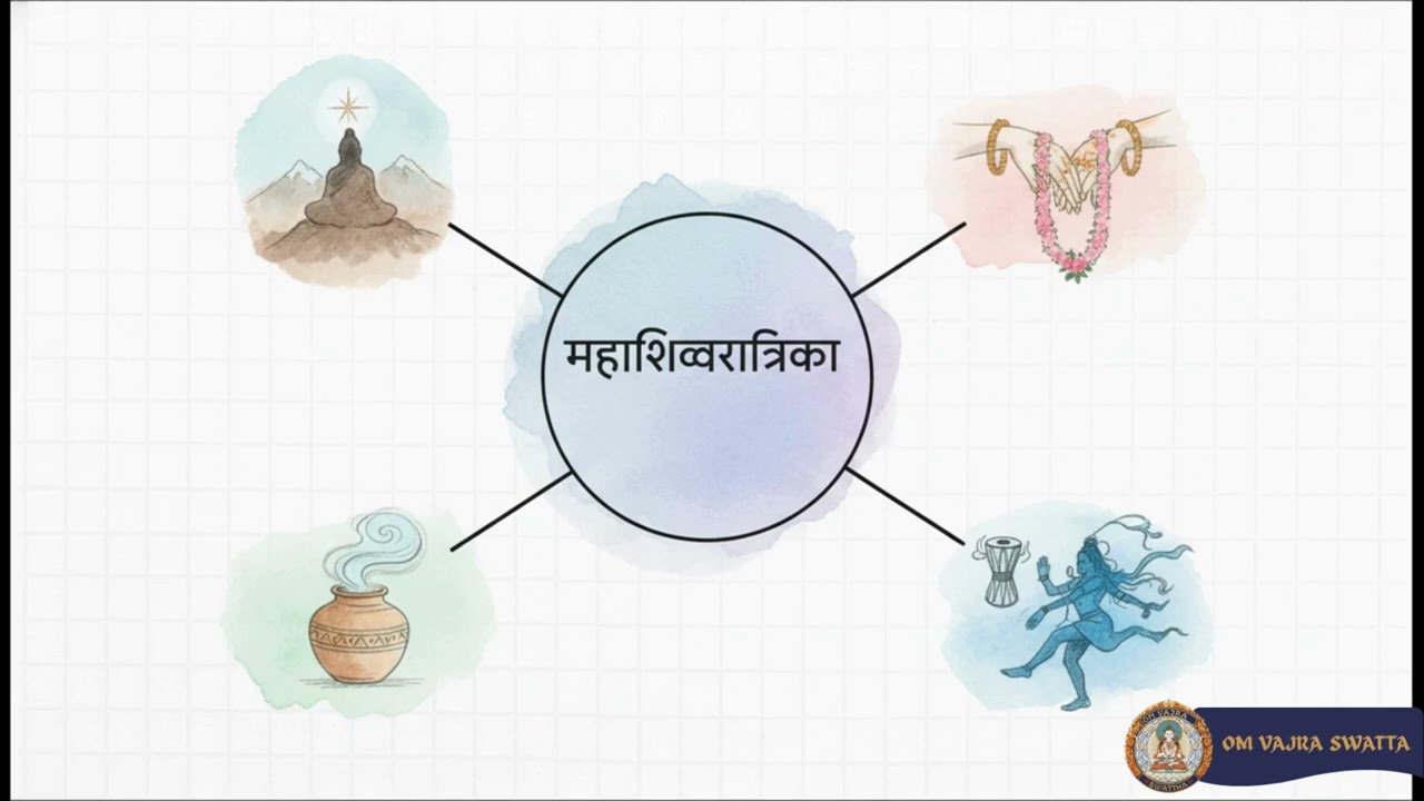 महाशिवरात्रि जागरणको महान रात्रि