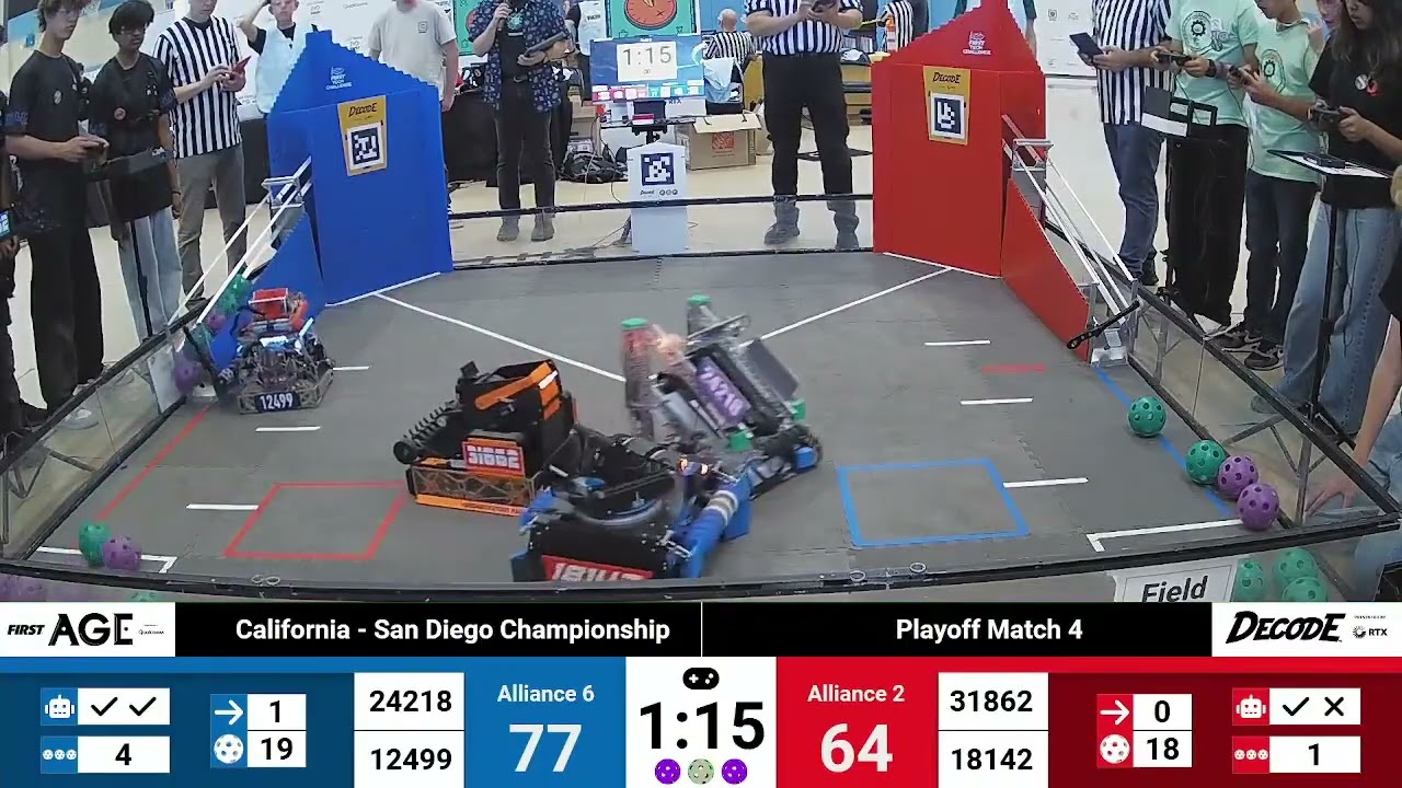 playoff match 4
