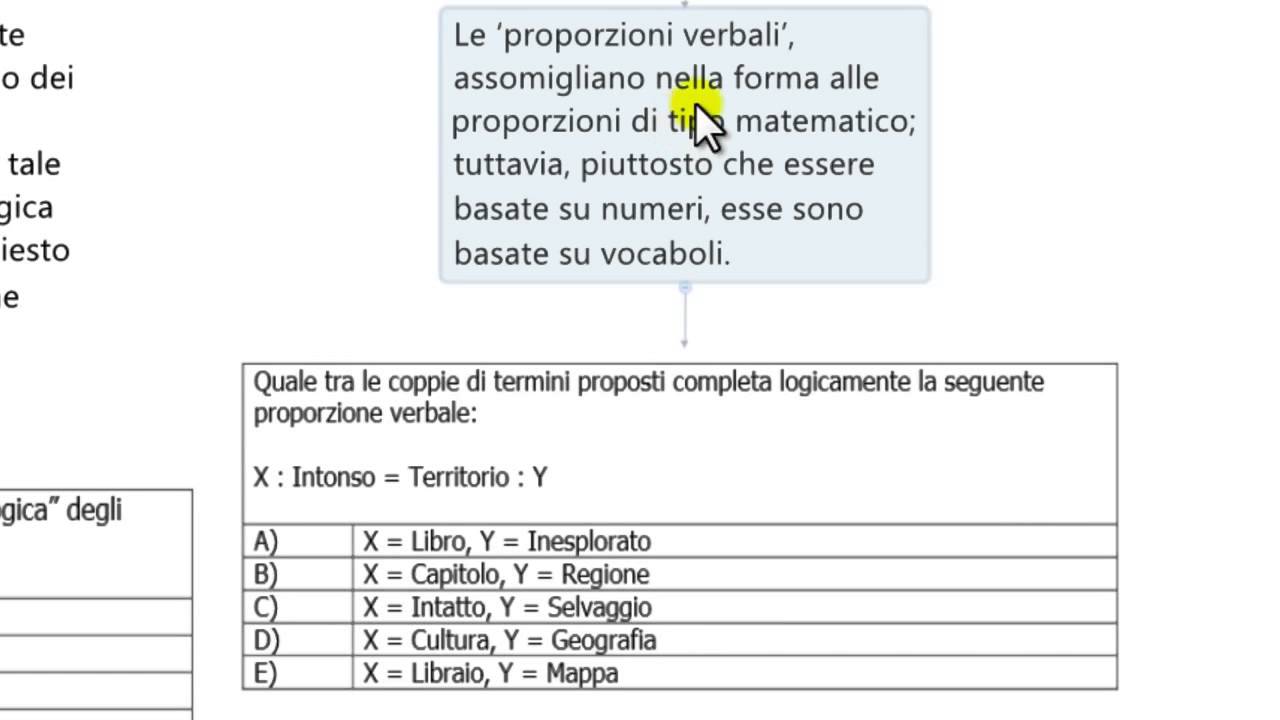 1. Logica test Medicina 2014/2015 - Ragionamento logico/verbale