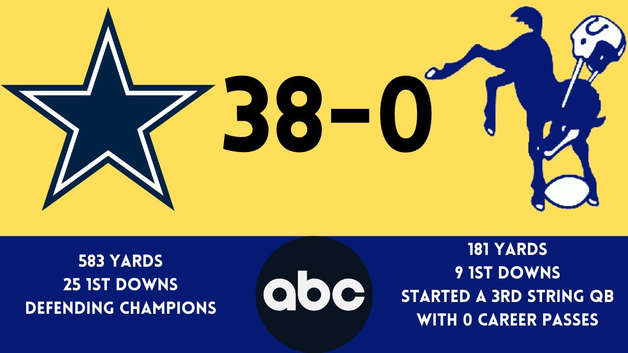 The WORST GAME in Monday Night Football HISTORY | Colts @ Cowboys (1978)