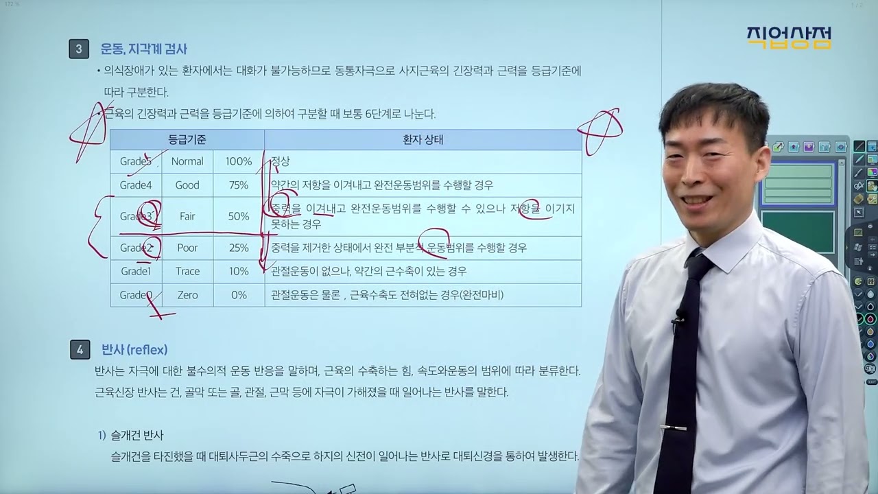 [손해사정사 무료강의] 2차 의학 10강 이론 - 신경계에 대한 진단 및 검사