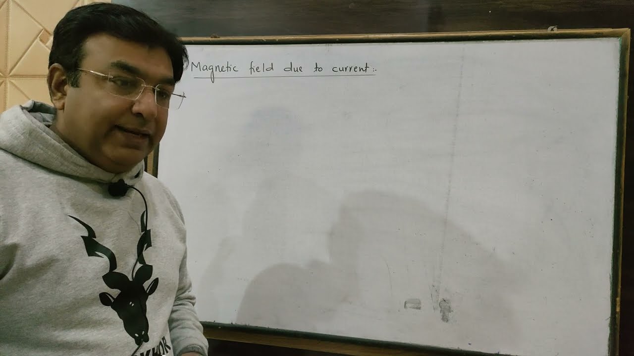 chapter #14-2                              magnetic field due to current flow