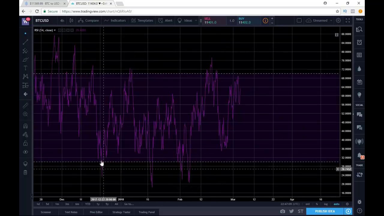 Revealing Secret To Trading Cryptocurrency On Gdax