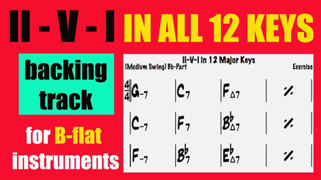 II-V-I in ALL 12 keys  - Backing track for B-flat (Bb) instruments (80 BMP)