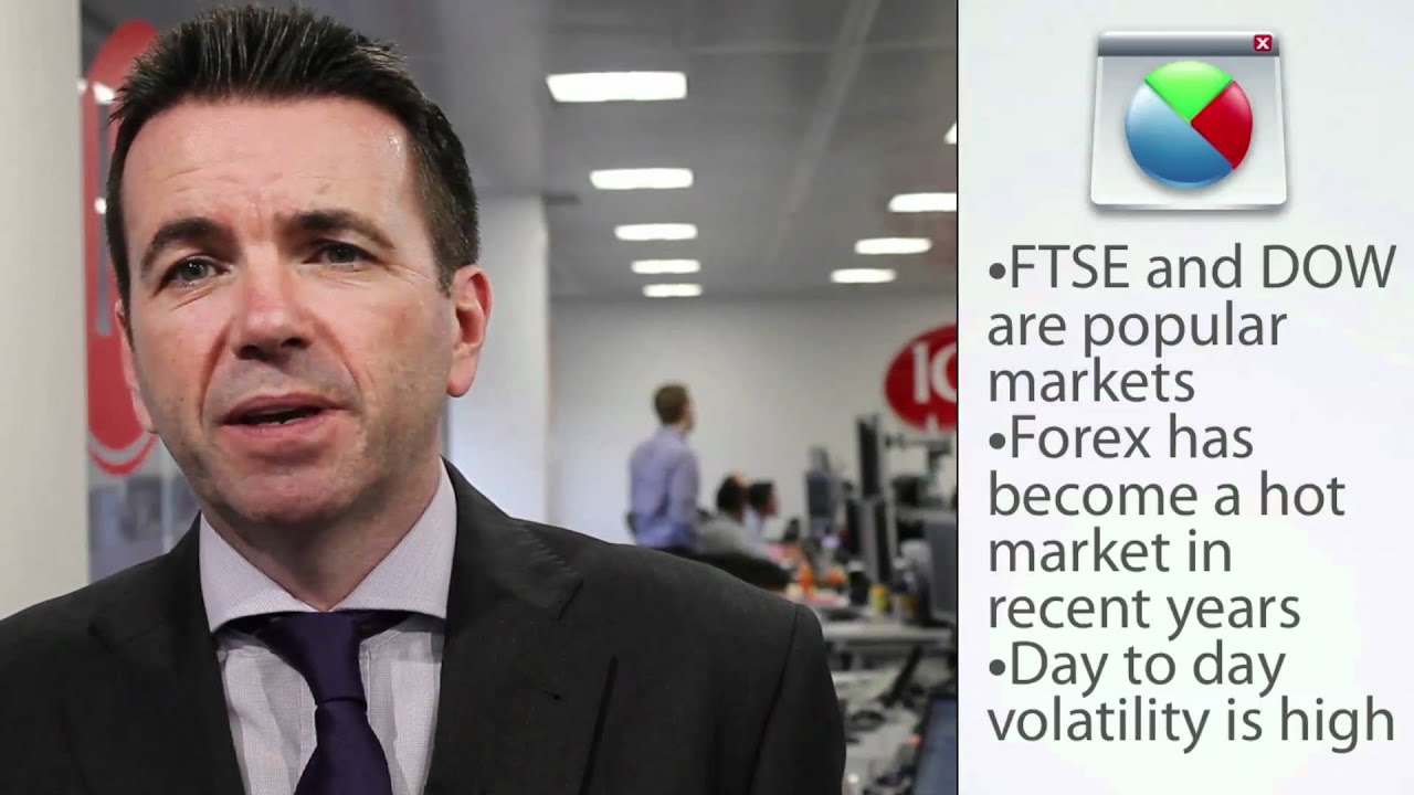 IG Index: Most Popular Spread Betting Markets?