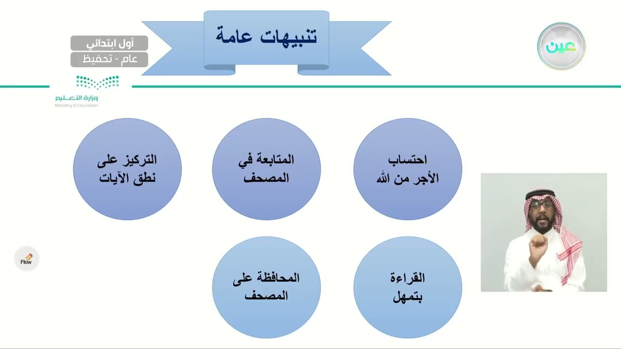 سورة الفاتحة - القرآن الكريم والدراسات الإسلامية - أول ابتدائي