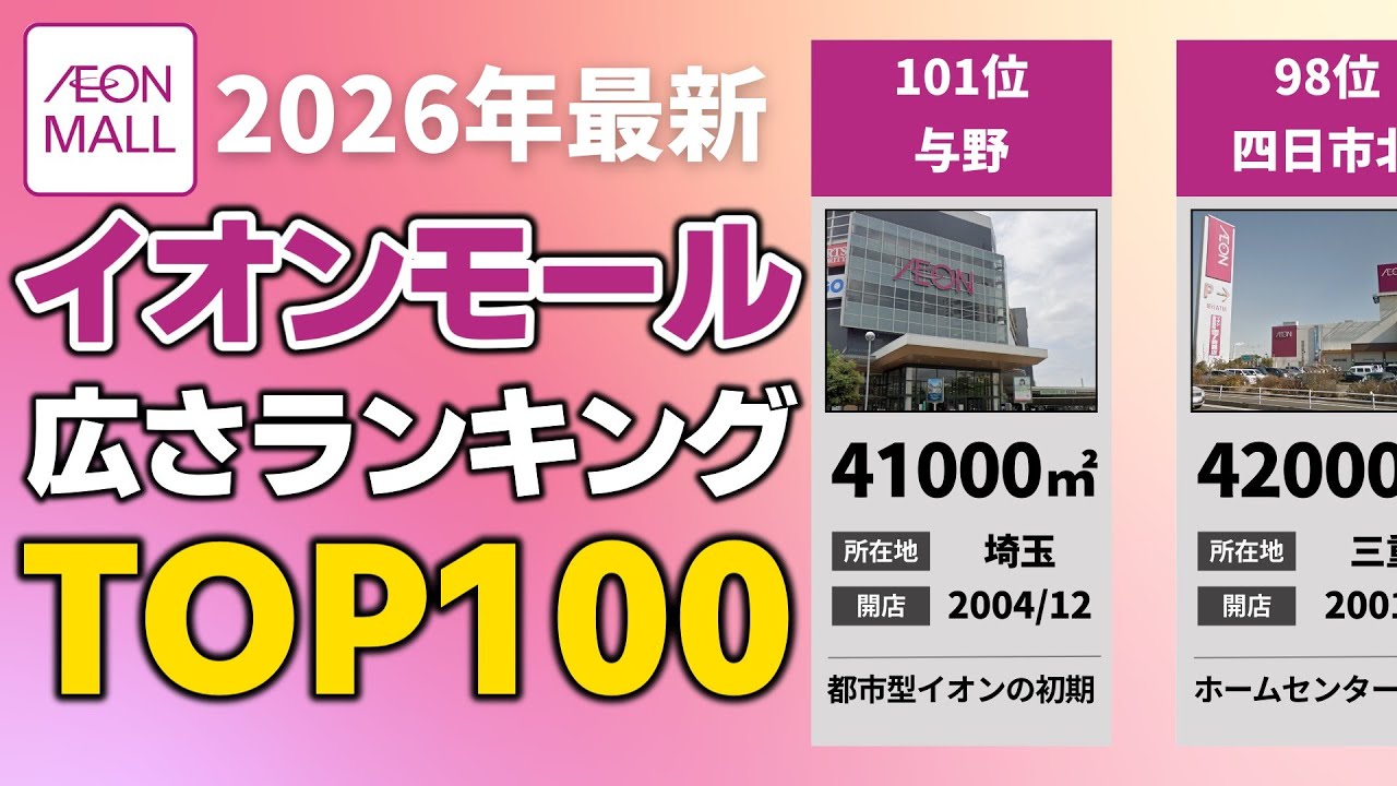 【2026年最新】イオンモール広さランキングTOP100｜あなたの街のイオンは何位？