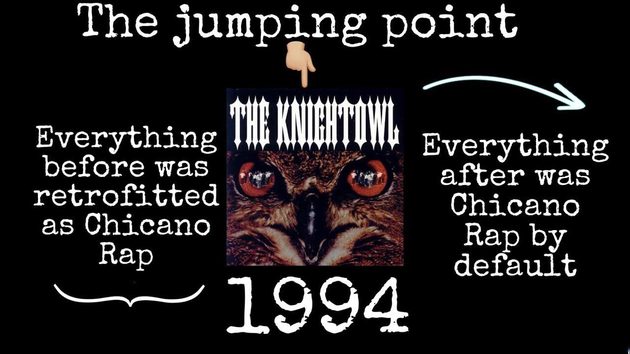 The Jumping Point/  Origin of Chicano Rap (Tribute to Knightowl)