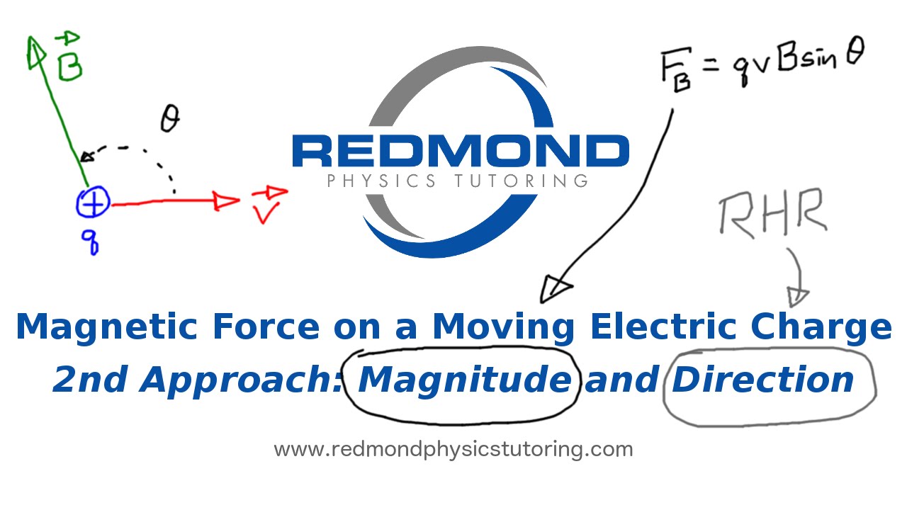 Magnetic Force on an Electric Charge Moving in a Magnetic Field - Fb=qvBsin(theta)